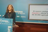 Carreño: 'El nuevo castigo de Zapatero afecta a ms de 20.000 agricultores murcianos'