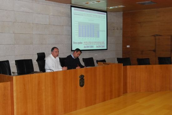 Un total de 38 clubes participaron en el Consejo Sectorial del Deporte donde se trataron diferentes puntos de la actualidad deportiva local, Foto 3