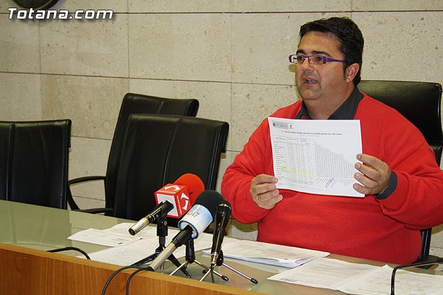 Carrión: En la actualidad no existe lista de espera ni ningún demandante de ayuda a domicilio sin recibir este servicio en la localidad - 1, Foto 1