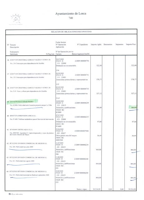 Denuncian que Jódar gastó en un solo día cerca de 600 euros en un coche de megafonía para anunciar un acto - 2, Foto 2