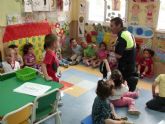 Educapipol se acerca al Centro de Educación Infantil Virgen de la Caridad