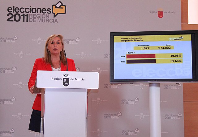 La participacin en las elecciones autonmicas alcanza el 39,08 por ciento a las 14:00 horas, Foto 1