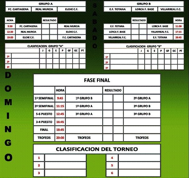 Agenda deportiva fin de semana 18 y 19 junio 2011, Foto 1