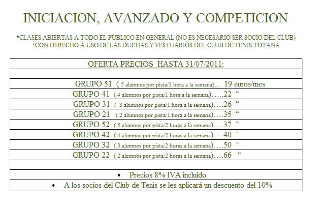 La escuela de pádel “Fran Abellaneda escuela Vip pádel”, solidaria con Lorca, Foto 3