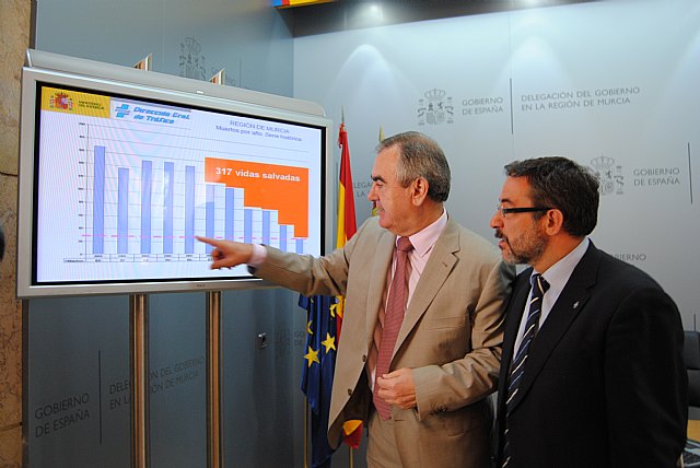 2’3 millones de desplazamientos de vehículos habrá en las carreteras de la Región durante los meses de julio y agosto - 1, Foto 1