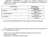 'El Ayuntamiento ahorrar 14.000 euros anuales en sueldos de polticos'