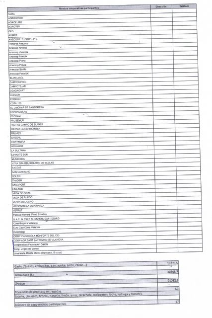 El Alcalde destaca el carácter solidario de los agricultores y ganaderos murcianos - 2, Foto 2