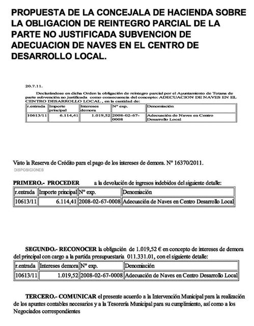 IU-verdes denuncia que el Ayuntamiento ha tenido que devolver a la Comunidad Autónoma, en agosto, casi 20.000 € de subvenciones en materia de empleo - 1, Foto 1
