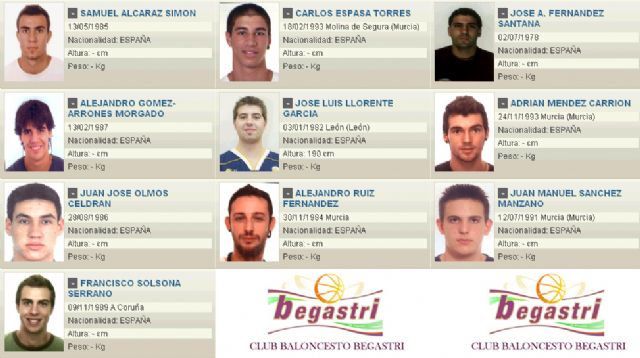 El CB UCAM Begastri cierra su plantilla para esta temporada - 1, Foto 1