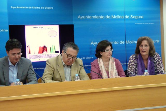 La IV FERIA OUTLET de Molina de Segura se celebra del 9 al 13 de noviembre con la participación de 33 comercios repartidos en el Paseo Rosales - 3, Foto 3