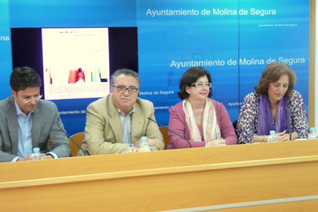 La IV FERIA OUTLET de Molina de Segura se celebra del 9 al 13 de noviembre con la participación de 33 comercios repartidos en el Paseo Rosales - 4, Foto 4