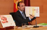 Los Bonos de la Región de Murcia se podrán suscribir desde el lunes en más de 15.000 oficinas de entidades financieras