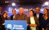 El PP de la Región de Murcia obtiene el mayor respaldo de los murcianos y logra ocho diputados