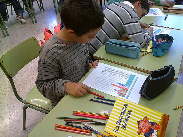 Curso de coeducación en Torre-Pacheco - 1, Foto 1