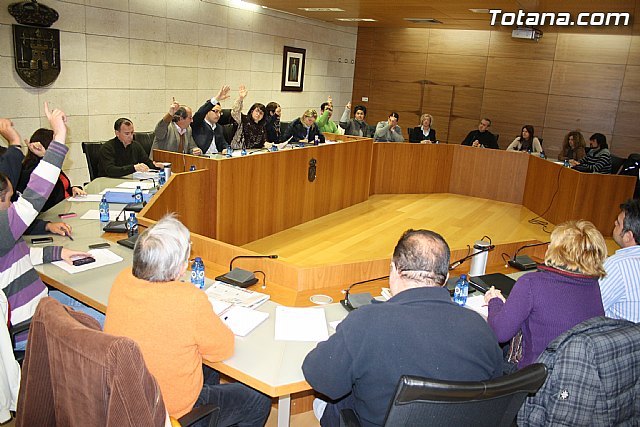 El Pleno aprueba las medidas recogidas en el Plan de Viabilidad, Foto 1