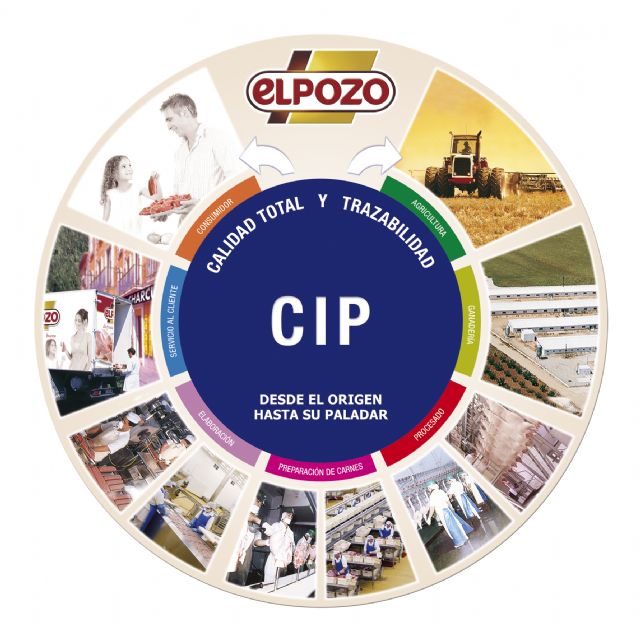 ElPozo Alimentacin cierra el ejercicio 2011 con un crecimiento del 12% hasta los 740 millones de euros, Foto 2