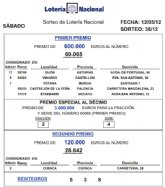 El 60.065 ha obtenido los 600.000 euros del primer premio de la Lotera