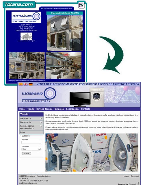 Electrolamo Electrodomsticos estrena una profesional web con catlogo, Foto 2