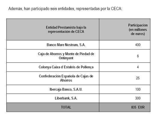 26 entidades firman el crédito sindicado para el pago a proveedores, Foto 3
