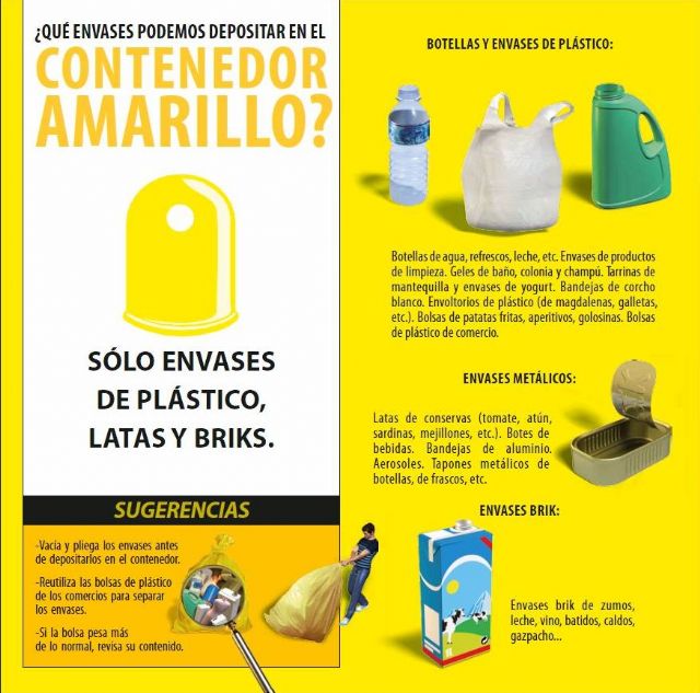 Ropa, juguetes y menaje, los principales intrusos en los contenedores amarillos - 1, Foto 1