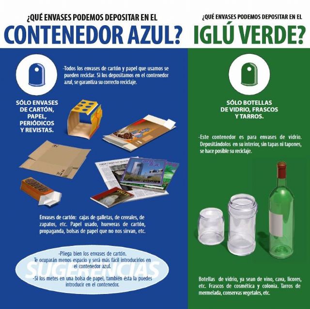 Ropa, juguetes y menaje, los principales intrusos en los contenedores amarillos - 2, Foto 2