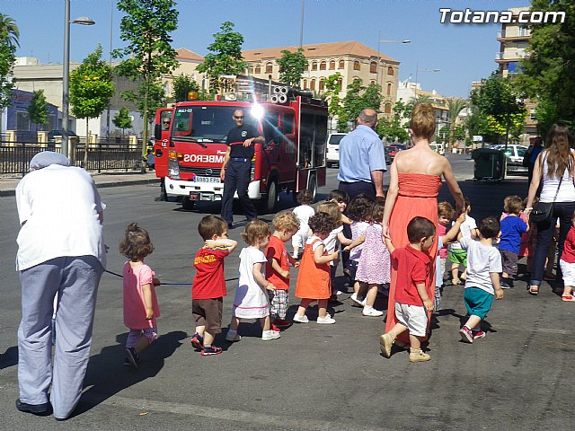 Alumnos de la Escuela Infantil Municipal 