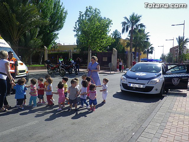 Alumnos de la Escuela Infantil Municipal 