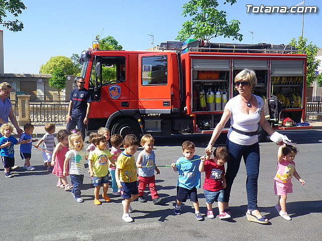 Alumnos de la Escuela Infantil Municipal 