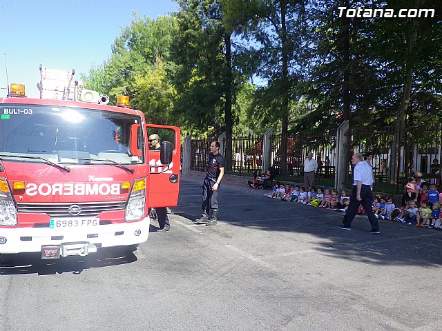 Alumnos de la Escuela Infantil Municipal 