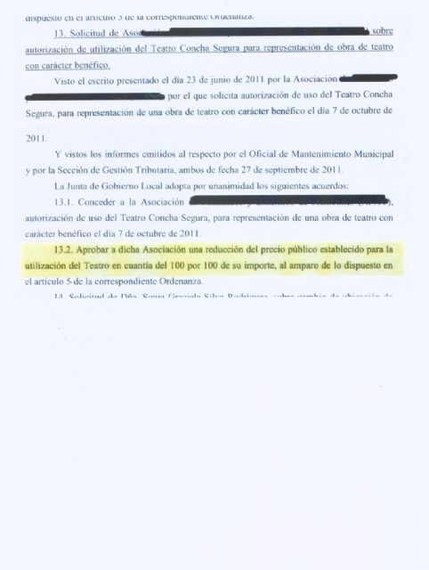 El PSOE denuncia que a unas ONG´s se les ha cobrado por el uso del Teatro Concha Segura y a otras no - 2, Foto 2