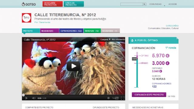 El público de Titeremurcia financia la programación de calle del festival - 2, Foto 2