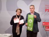El PSOE pone en marcha una campaña de apoyo al comercio tradicional en todos los municipios de la Regin