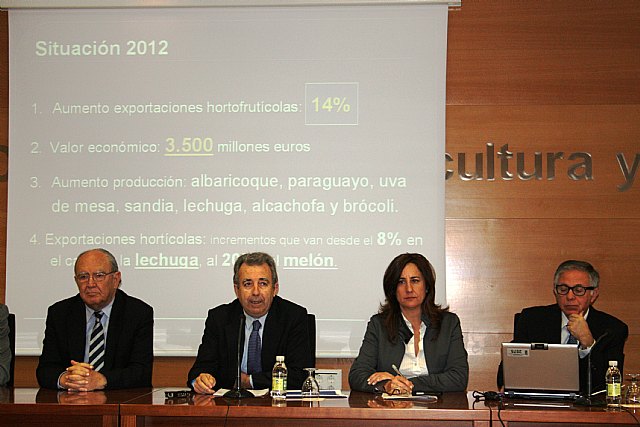 Agricultura aboga por la modernizacin del sector, la mejora de la competitividad y el aumento de las exportaciones con nuevas convocatorias de ayudas, Foto 1