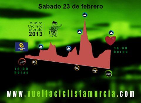 La alcaldesa y el concejal de Deportes entregarán el trofeo Marco Pantani en la XXXIII Vuelta Ciclista a Murcia, Foto 1