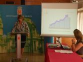 El Ministerio de Hacienda premia al Ayuntamiento de Murcia por cerrar en positivo el 2012
