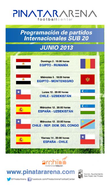 Mini mundial sub20 en pinatar arena con 7 selecciones concentradas - 2, Foto 2