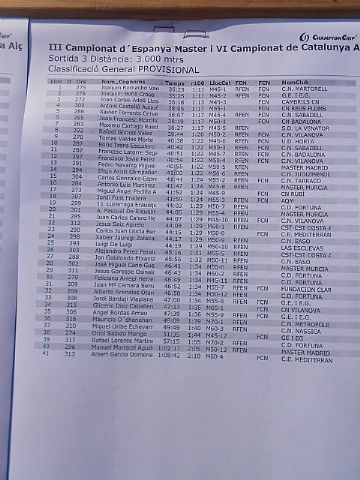 El totanero Jos Miguel Cano particip en el campeonato de España master de natacin de verano, en Report Olayitas (Fuenteventura). - 10