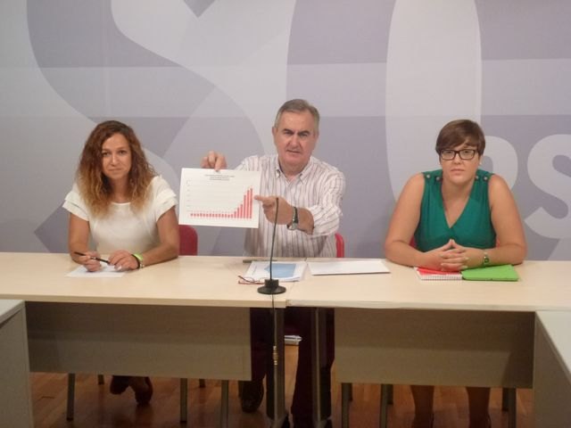 El PSOE prepara un otoño cargado de actividad y propuestas de gobierno, y seguirá firme en su labor de oposición - 1, Foto 1