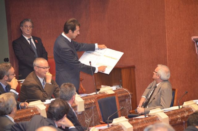 Cumplimos una aspiración centenaria de la sociedad murciana - 1, Foto 1