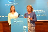 El PP defiende una Ley de Artesana basada en la innovacin, el fomento y el empleo