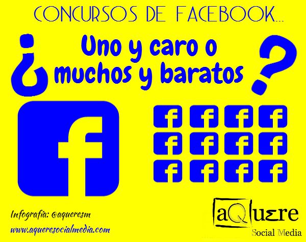 Concursos de Facebook: ¿Regalos más caros o más regalos? - 1, Foto 1