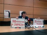 El Grupo Socialista propone un plan de apoyo a parados por valor de 2 millones de euros