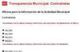 El Grupo Socialista exige ms transparencia en las contrataciones de servicios y proveedores del Ayuntamiento