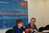 El PSOE presenta enmienda a la totalidad a los Presupuestos regionales para 2014 por insuficientes, injustos y sin estrategia para salir de la crisis