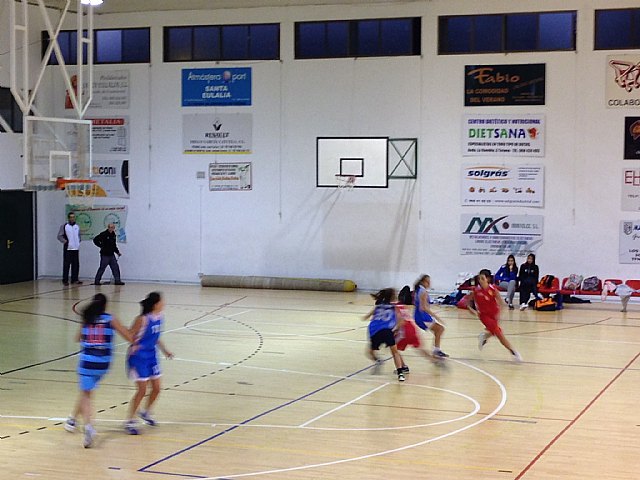 Crnicas fin de semana CB Totana. Los equipos totaneros apoyan a Mara, #Mariatambienjuega - 7