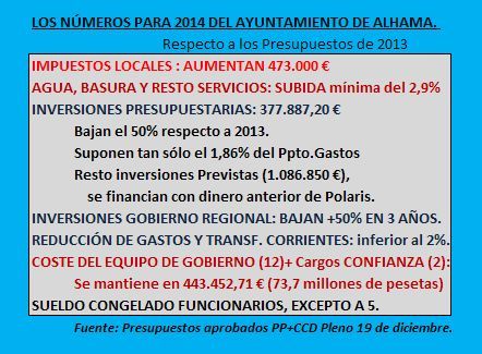PSOE: Presupuestos típicamente populares: justo lo contrario a lo prometido en campaña - 1, Foto 1