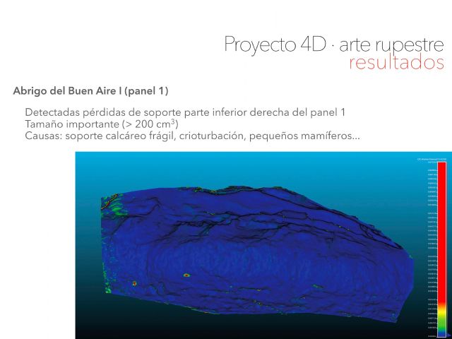 Los ayuntamientos de Nerpio, Moratalla, Hellín y Yecla se reúnen en Jumilla para presentar la memoria del proyecto 4D-Arte Rupestre - 2, Foto 2