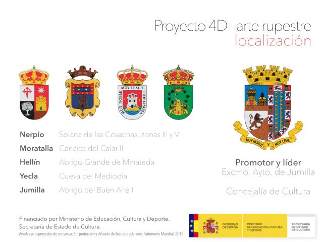 Los ayuntamientos de Nerpio, Moratalla, Hellín y Yecla se reúnen en Jumilla para presentar la memoria del proyecto 4D-Arte Rupestre - 4, Foto 4