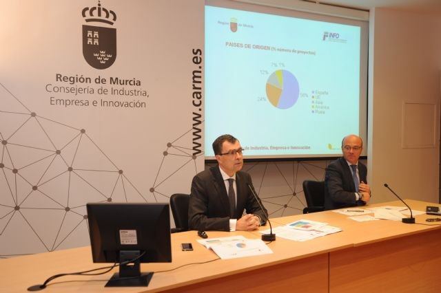 La Comunidad atrae 47 proyectos de inversión empresariales - 1, Foto 1