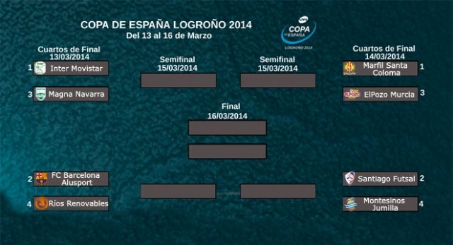 ElPozo Murcia vs Marfil Santa Coloma, encuentro de Cuartos de Final en la XXV Copa de España - 1, Foto 1